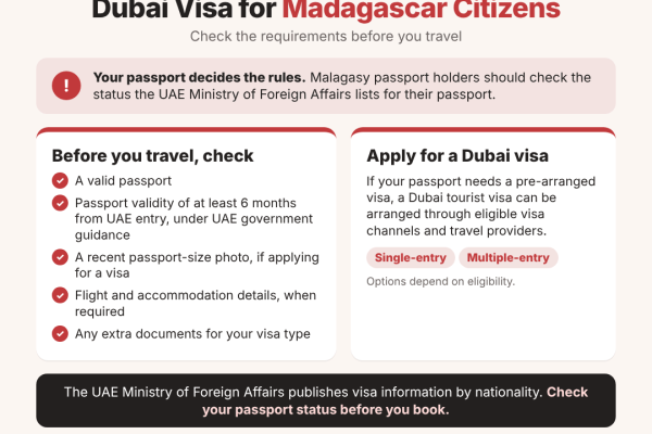 Dubai Visa for Madagascar Citizens: Apply Online
